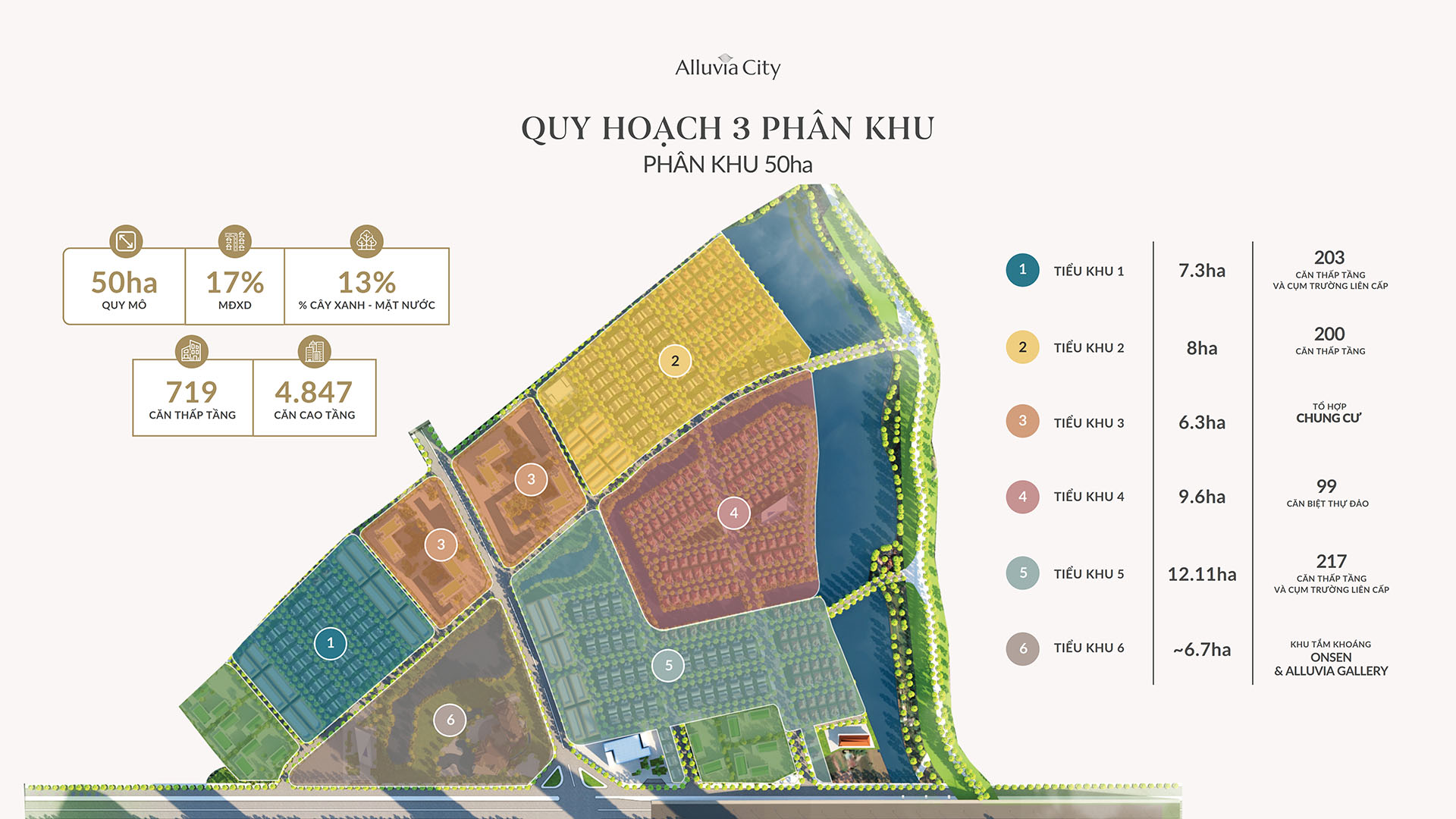 quy-hoạch-giai-doan-1-phan-khu-50ha-alluvia-city