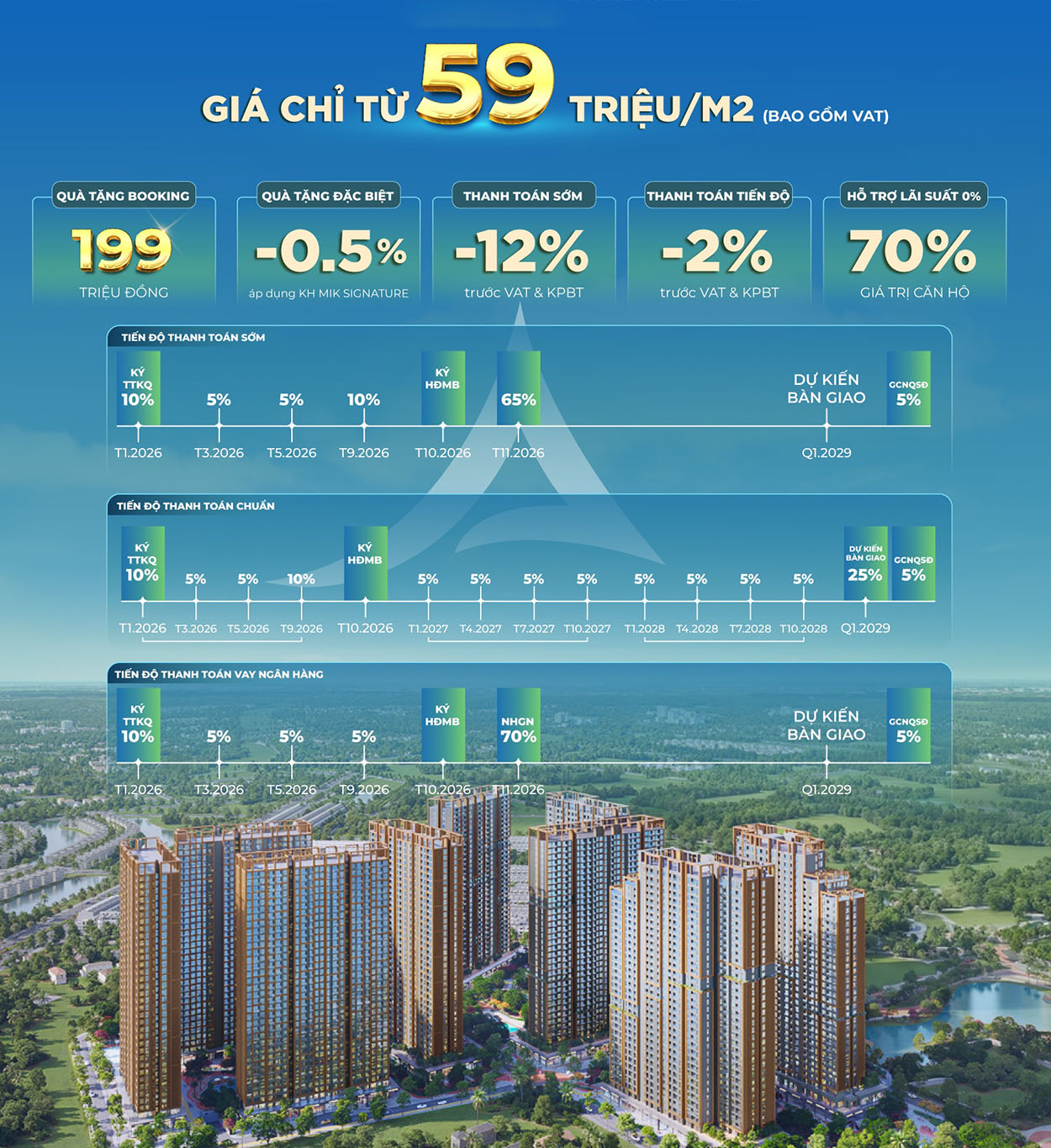 chinh-sach-ban-hang-imperia-ocean-city-the-parkland-giai-doan-1
